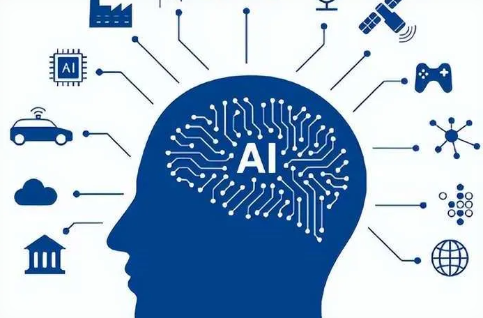 英吉沙县优化企业行业发展机遇、挑战与前景整体分析