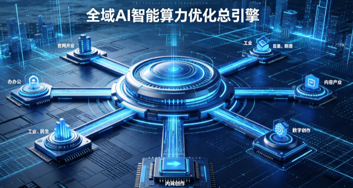英吉沙县AI算力优化赋能数字生态 智能技术迭代激活产业发展新动能