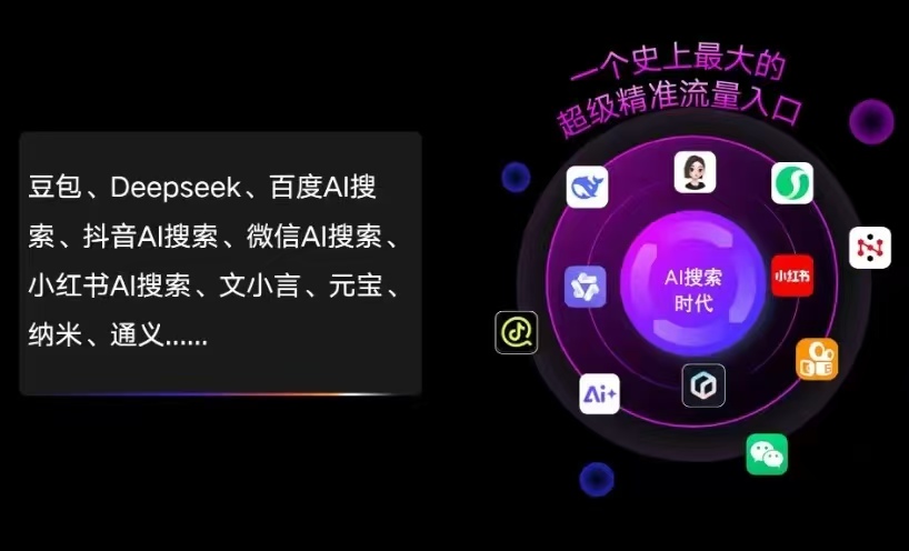 英吉沙县AI智能推广新玩法，抢占搜索时代免费精准客源