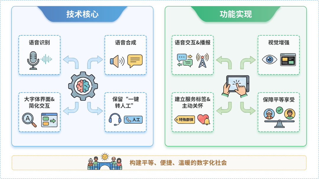 英吉沙县AI生态｜多AI智能体GEO优化全流程：从内容创作到发布实操指南
