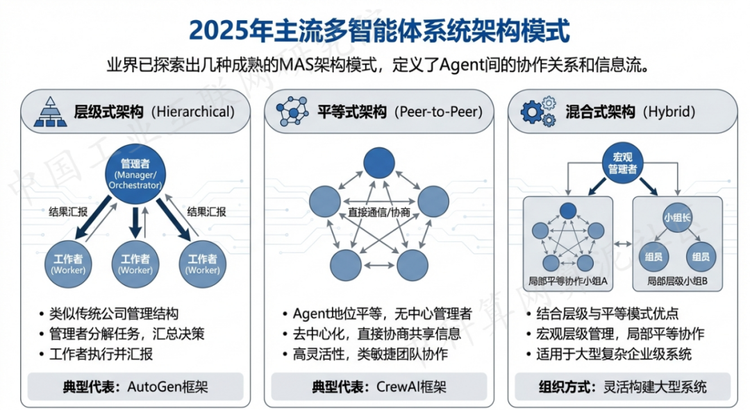 英吉沙县 AI 智能体商业应用探析：智能自主程序助力企业数字化升级