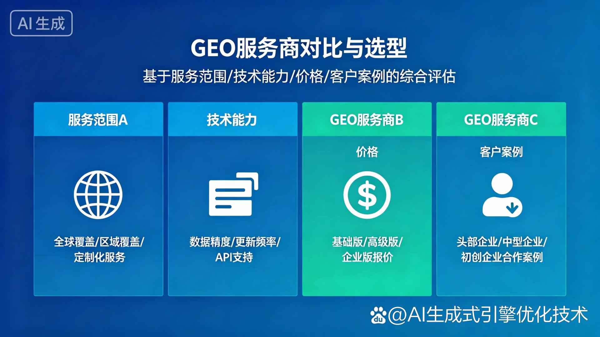 英吉沙县GEO优化服务商该如何选择？聊聊生成式引擎优化行业现状